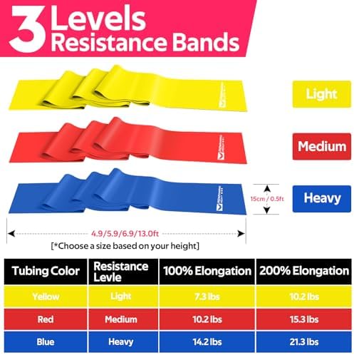Resistance Bands Set, Exercise Bands for Physical Therapy, Pilates, Yoga
