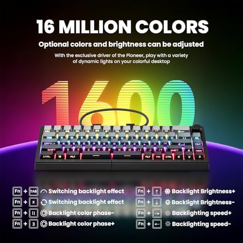 ZORNHER ST68 Ergonomic Split Keyboard,65% Wireless Gaming Keyboard with Knob,65% Black Hot-Swappable Mechanical Keyboards for Win/Mac,Silent Switches,RGB Backlit