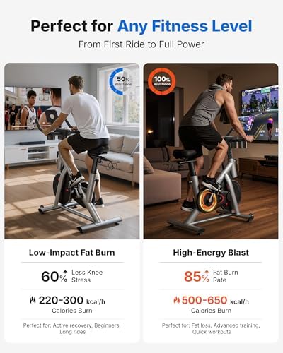 MERACH Exercise Bike, Magnetic Friction Stationary Bike for Home with APP