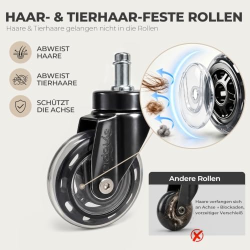 Office Chair Wheels Replacement 3 Inch, Heavy Duty PU Caster Wheels for Hardwood Floor & Carpet, Smooth Quiet Rolling, Hair-Proof, Universal 11mm Stem Fit Most Chairs, Not for 1KEA, Set of 5 (Clear)