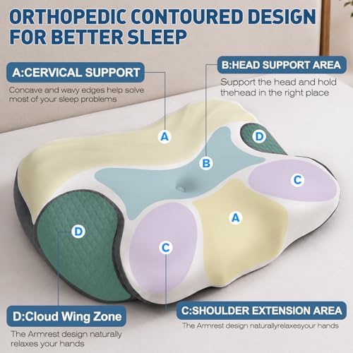 Pillow for Neck Pain Relief, Ergonomic Pillow for Neck Pain