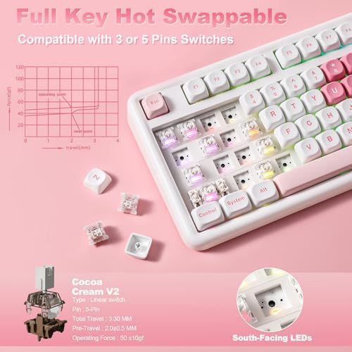 YUNZII B87 TKL Wireless Mechanical Keyboard (White Heart,Milk Switch)