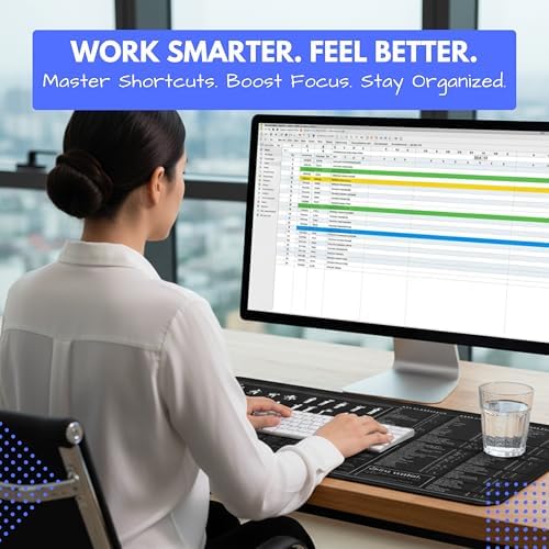 Mac Productivity Desk Mat – Keyboard Shortcuts, Wellness Guide & 3-Year Calendar | XL Office Mouse Pad for Excel, Word & macOS Shortcuts | Ergonomic Workspace Mat