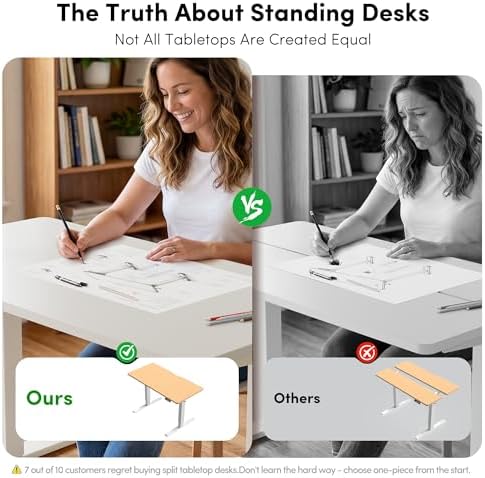 FEZIBO One-Piece Standing Desk, 55"x28" Seamless Tabletop Electric Height Adjustable for Home Office, Study Rooms & Multi-Device Workstations, White