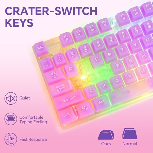 Wired LED Gaming Keyboad and Mouse Combo, 10 RGB Backlit Effects for PC