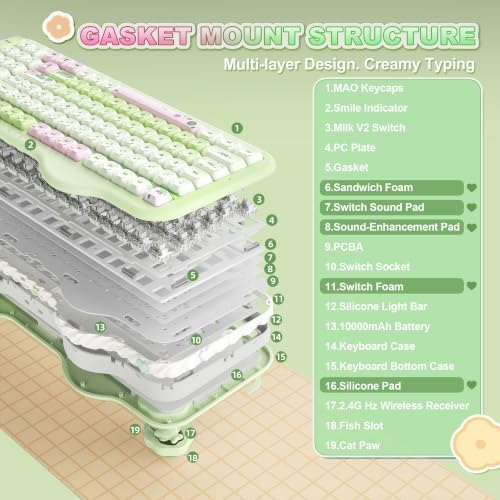 YUNZII C98 Cute Wireless Mechanical Keyboard(Green Mao, Milk Switch)