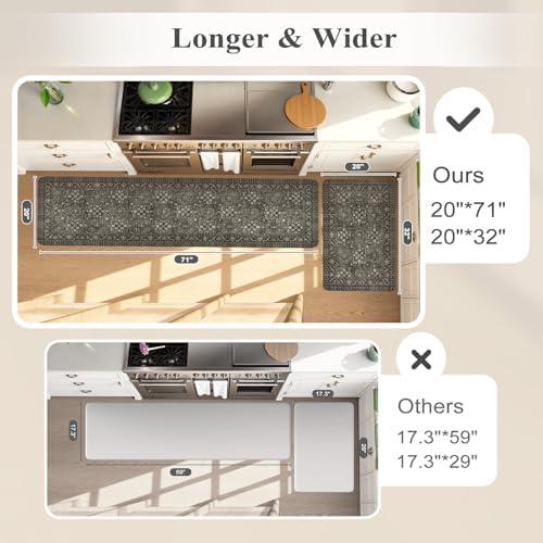 KIMODE Kitchen Mat for Floor Cushioned Anti Fatigue,Farmhouse Kitchen Rugs