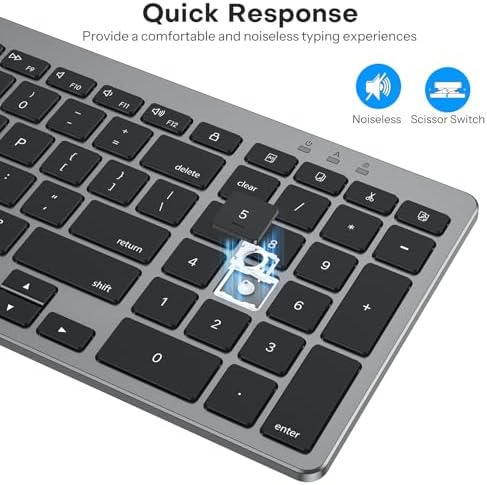 OMOTON USB-A & Type-C Dual Interface Wired Keyboard for Mac, Numeric Keypad