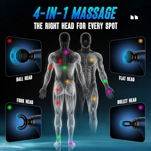 FVZ Massage Gun with Upgraded Extension Handle, 10MM Massage Gun Deep Tissue, Back Massager, Muscles/Neck/Shoulders/Waist/Legs Massager Portable for Pain Relief (Blue)