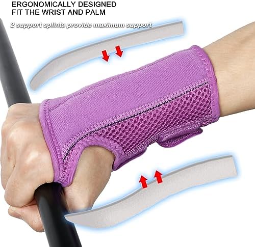 NuCamper Wrist Brace for Carpal Tunnel Night Wrist Support Right Left Hands