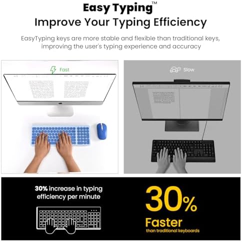 cimetech Wireless Keyboard and Mouse Combo - Blue