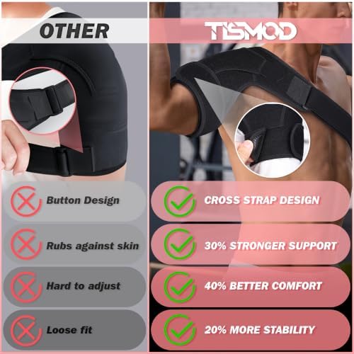 Shoulder Brace for Women Men, Rotator Cuff Support Brace for Pain Relief