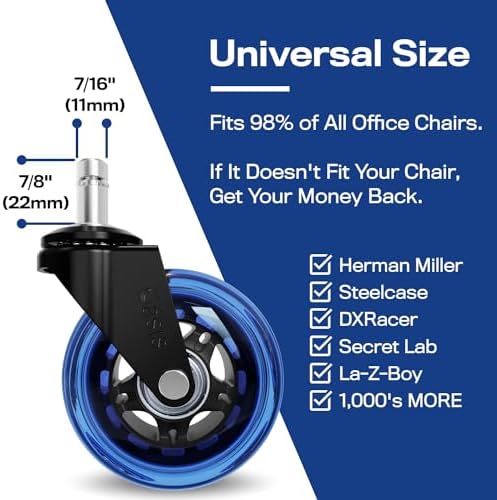 The Office Oasis Original Office Chair Wheels (As Seen On PBS), Blue