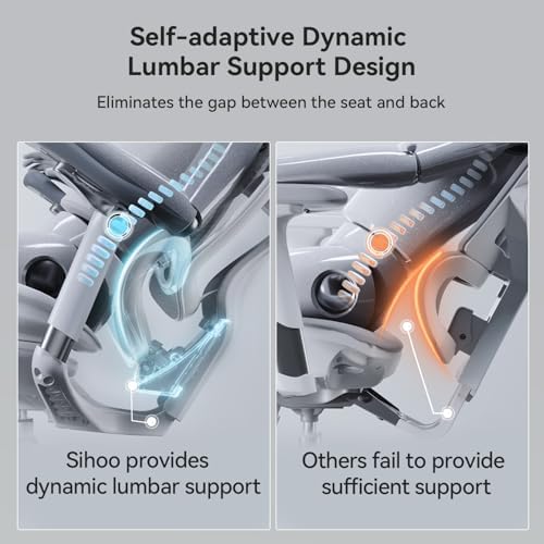 SIHOO Doro C300 Pro Ergonomic Office Chair with Ultra-Soft 6D Armrests