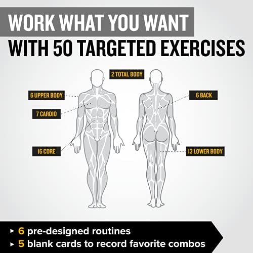 NewMe Fitness Dumbbell Workout Cards - 50 Card Exercise Deck