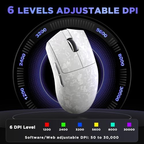 YUNZII M2 Dual 8K Wireless Gaming Mouse, PAW3395, 6-Level DPI(White)