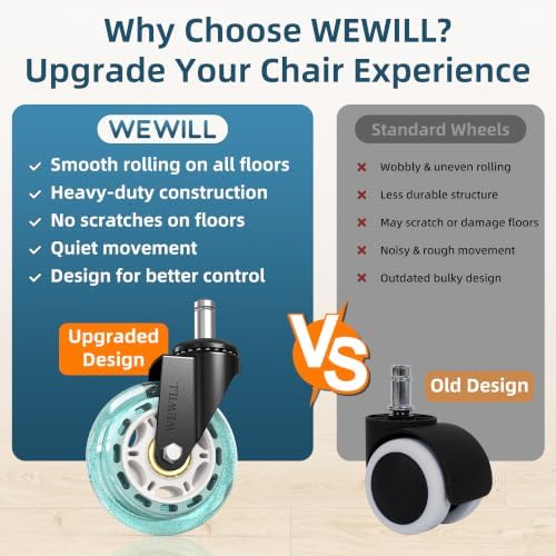 WEWILL Office Chair Wheels - Rubber Casters Replacement Universal Fit 98% Chair(Set of 5) Heavy Duty 3 Inch Smoothly & Quietly Safe for All Floor, Hardwood, Tile, Carpet, Noise Free - Sky Blue
