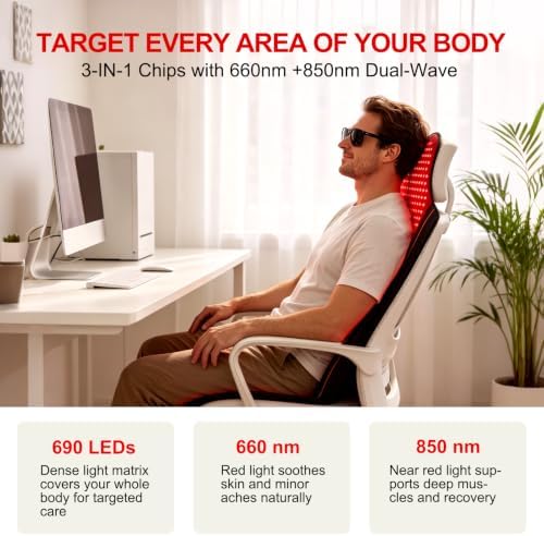 Gracekey FSA Eligible HSA 47.3"x33.9" Red Light Therapy Mat