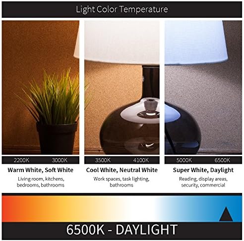Sunlite FML27/65K Quad Tube Plug-in Compact Fluorescent Lamp, FML 4-Pin, 27 Watts, 1500 Lumens, 6500K Daylight, 4-Pin (GX10q4) Base, 120 Volts, 1 Pack
