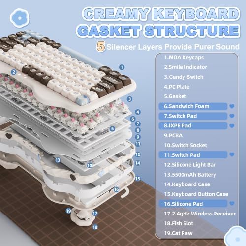 YUNZII C75 Cute 75% Wireless Mechanical Keyboard (Choco, Candy Switch)