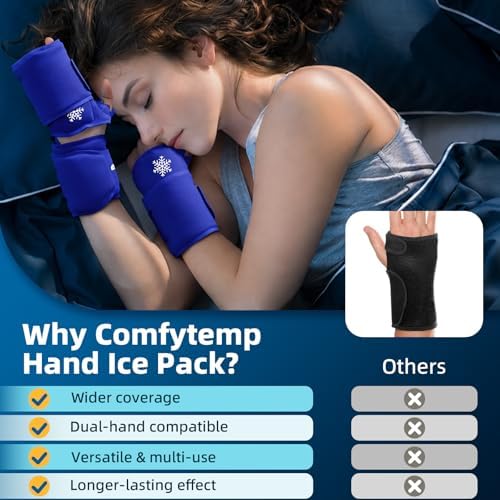 Comfytemp Wrist Ice Pack Wrap Carpal Tunnel Relief Wrist Brace 2 Packs