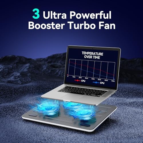 TECKNET Laptop Cooling Pad, Portable Slim Laptop Cooler for 12"-17" Laptops