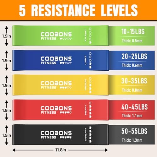 Resistance Bands for Working Out, Exercise Bands Resistance Bands Set with 5 Resistance Levels, Latex Loop Bands for Women Men, Workout Bands for Legs, Glutes, Strength Training, Yoga, Home Gym