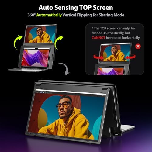 KYY Triple Screen Laptop Monitor Extender 15.6" Quad Laptop Screen Extender