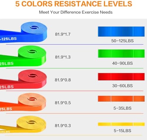 Exercise Bands, Resistance Bands for Working Out, Workout Bands, Pull up Assist Bands, Stretch Bands for Exercise at Home/Gym -Afu
