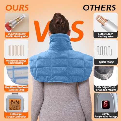 Ruqiji 19" x 24" Weighted Neck&Shoulder Heating Pad, 2.5lbs with 12 Temperature Settings&Countdown Timer,Pain Relief for Neck/Shoulders/Menstrual Pain(Light Blue)