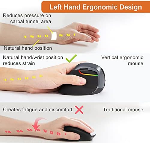 J-Tech Digital Left Handed Wireless Ergonomic Vertical Mouse for Small Hands with USB Nano Transceiver, AA Battery, 4 DPI, Compatible with Mac and PC, Black [V628ML]