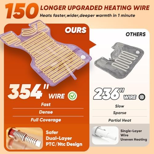 Heating Pad for Neck Shoulders and Back, Weighted Electric Graphene-Infused Heat Pads for Pain Relief, 24"x35" Large Full Body Heated Pad, 10 Levels Auto-Off, Birthday Gifts for Women, Men, Purple