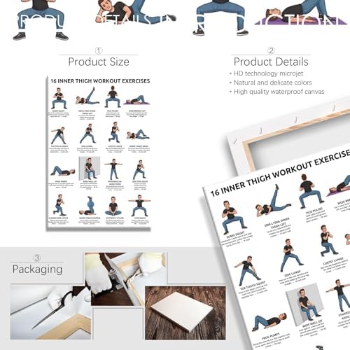16 Inner Thigh Workout Exercise Poster, Bodyweight Adductor Training Chart Featuring Illustrated Home Fitness Moves for Beginner & Intermediate Leg Toning, Gym & Home Workout Reference Guide with Rep Count Instruction(12x18inchs，Wrapped Framed)