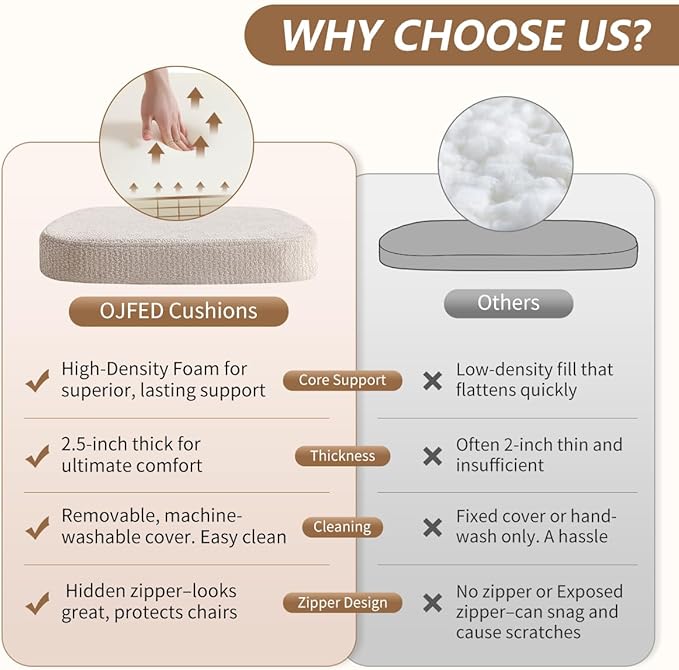 D-Shaped Chair Cushions for Dining Chairs, 2.5” Thick Chair Pads with Washable Comfortable Textured Cover, Non Slip Kitchen Chair Cushions with Ties, 16.5" x 16.5", 4 Pack, Beige
