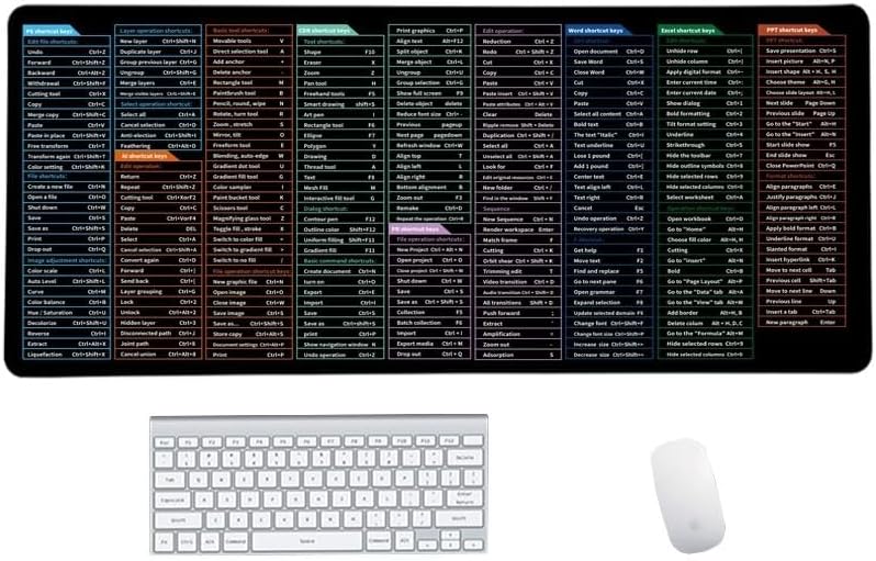 Quick Key Keyboard Mouse Pad, Non-Slip Desk Mat with Office Software Shortcuts Pattern, Upgraded Extended Large Rubber Base Mice Smooth Cloth Mouse Pad Desk Mat