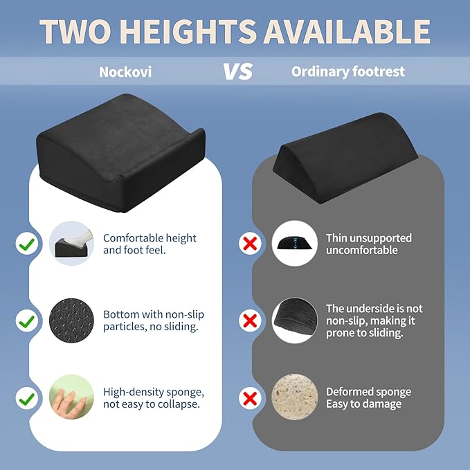 Ergonomic Foot Rest for Under Desk at Work – 15° Tilt Angle Under Desk Footrest with High-Resilience Foam, Velvet Top & Non-Slip Base, Comfortable Foot Stool for Office Chair and Home, Black