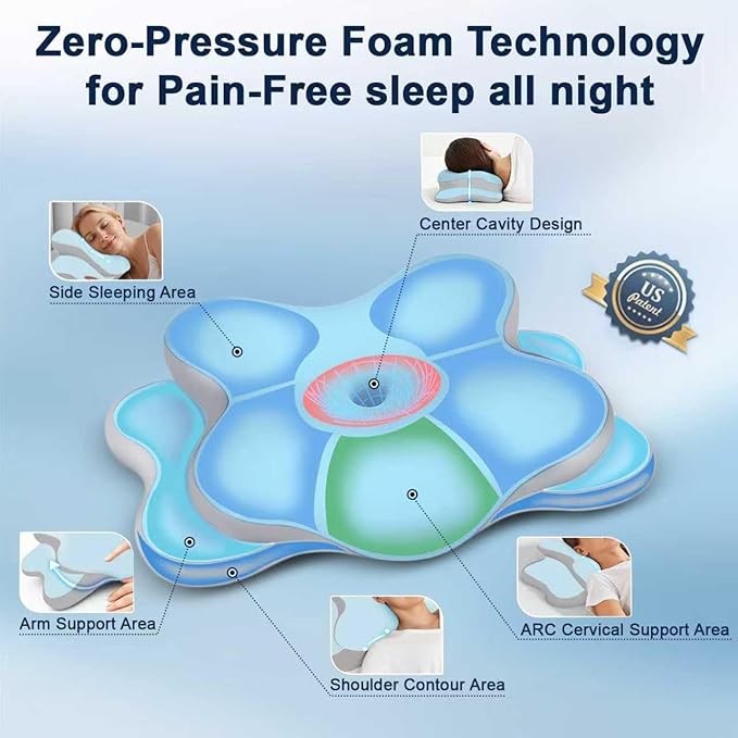 Sleep Apnea Pillow with Neck Pain & Snoring Relief -Orthopedic Cervical Pillow, Ergonomic Contour Memory Foam for Side, Back,Stomach Sleepers, Medium Firm (Blue, Queen Size 25" lx15 wx5.8 h)