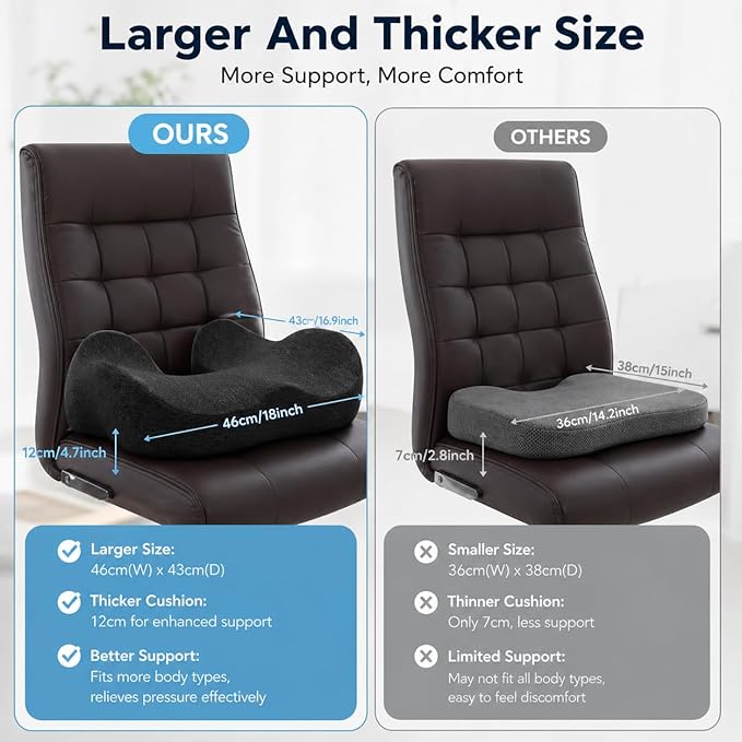 CXC Memory Foam Seat Cushions for Office Chair – Pressure Relief Seat Cushion for Desk Chair, Car, Wheelchair, Hip & Tailbone Pain Relief Cushion for Long Sitting, Non-Slip (Black - Breathable Mesh)