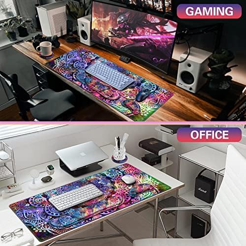 Canjoy Desk Mat with Wrist Rest, Keyboard and Mouse Pad Wrist Support Pad ﻿