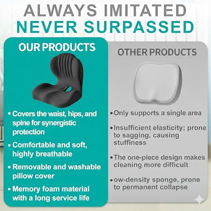 Ergonomic L-Shaped Memory Foam Seat Cushion with Lumbar Support, Designed to Help Relieve Tailbone, Coccyx & Lower Back Pain for Office,Truck, Car & Travel (Grey)