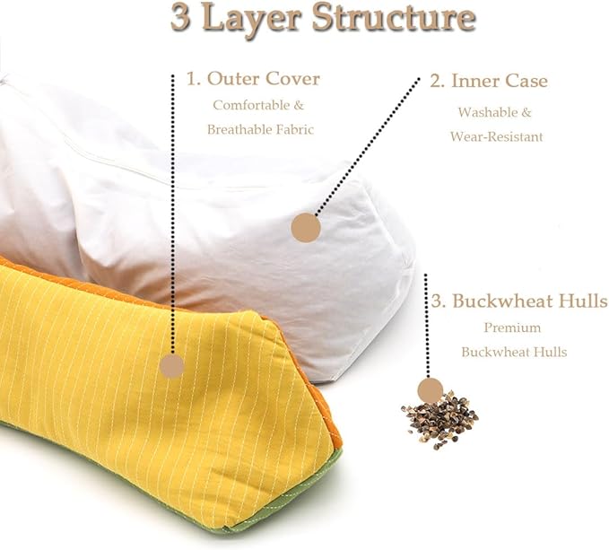 Buckwheat Cervical Neck Roll Pillow, Adjustable Firm Support for Neck Pain Relief, 15.7x6 Inch Buckwheat Hull Pillow for Back Side Sleepers