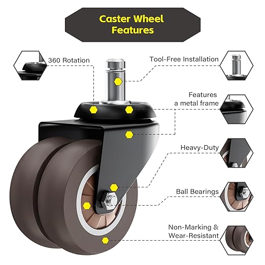 2 Inch Chair Wheels 5 Pack - Heavy Duty Grey Rubber Casters, Superior Non-Marking Replacement for Hardwood & Carpet Floors | Smooth Rolling & Ultra-Quiet Universal Fit for Most Office Chairs