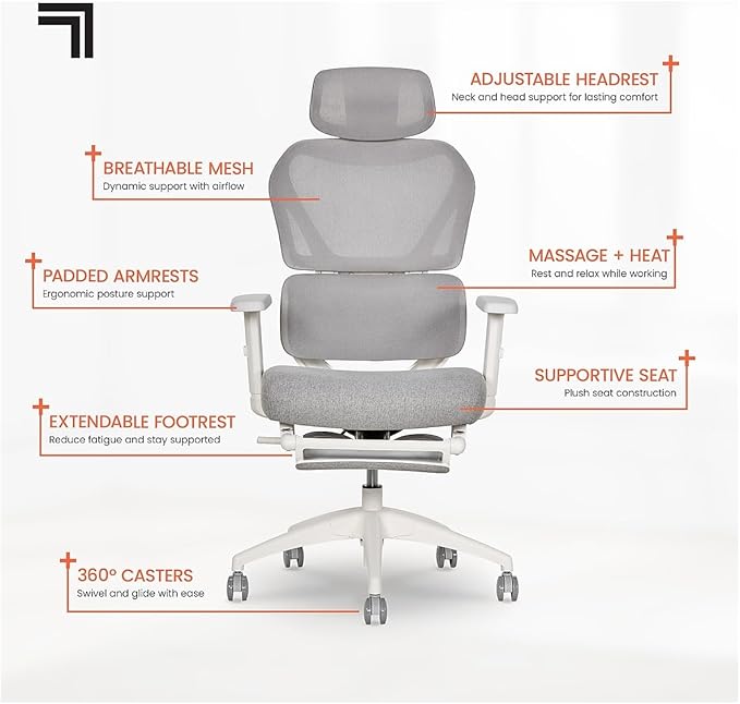Living Style S-850 Heated Ergonomic Mesh Swivel Executive Massage Chair, Light Gray/White