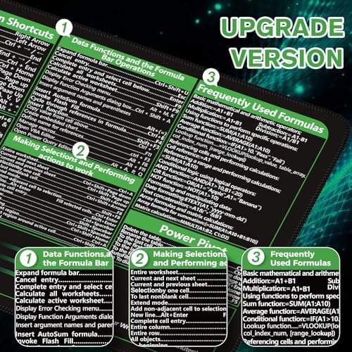 iCasso Excel Cheat Sheet Desk Pad, Excel Mouse Pad Shortcuts