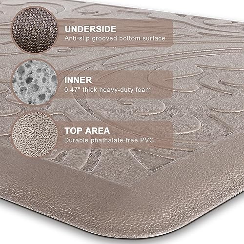 Kitchen Mat Cushioned Anti-Fatigue Comfort Standing Mat Rug for Home,Office