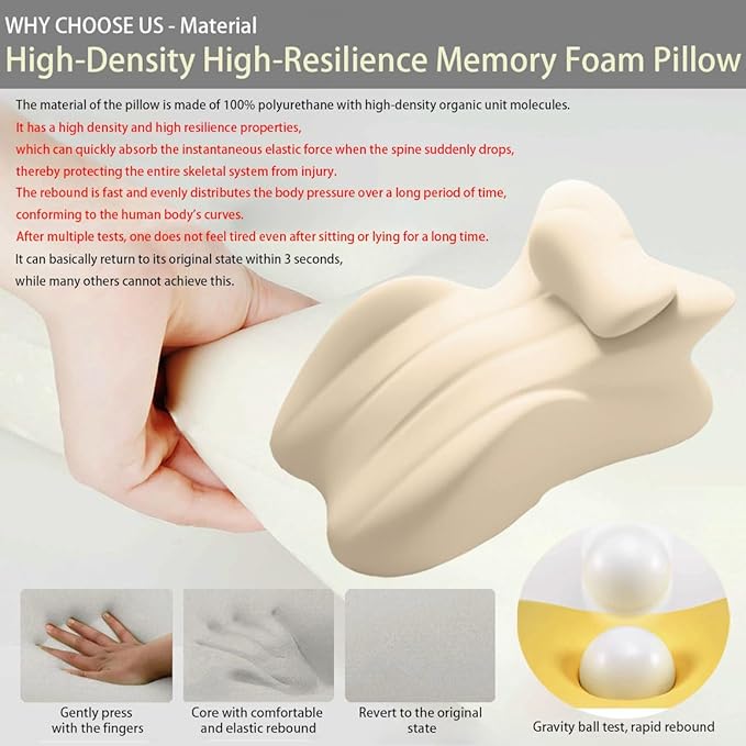 Memory Foam Wedge Pillow Couples Pillow - Intimacy Butt Pillow Cushion for Lumbar Support, 27° Lift Waterproof Posture Support Pillow Modern Style for Home Bedroom