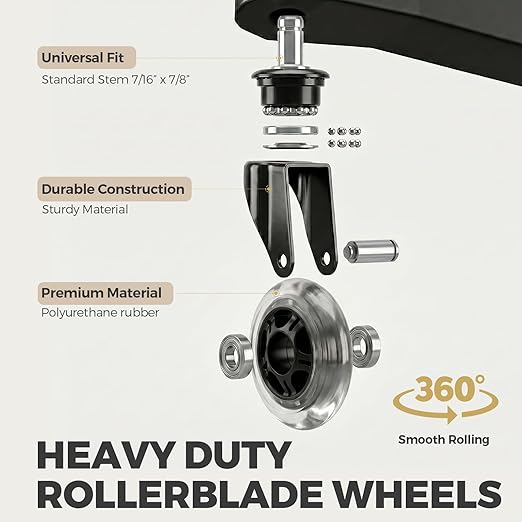 3 Inch Office Chair Wheels, Smooth & Safe Rolling, Safe for All Floors Include Hardwood Floors & Carpet, Universal Stem 7/16 inch x 7/8 inch, Not for 1KEA Chairs, Easy to Install, Set of 5, Clear