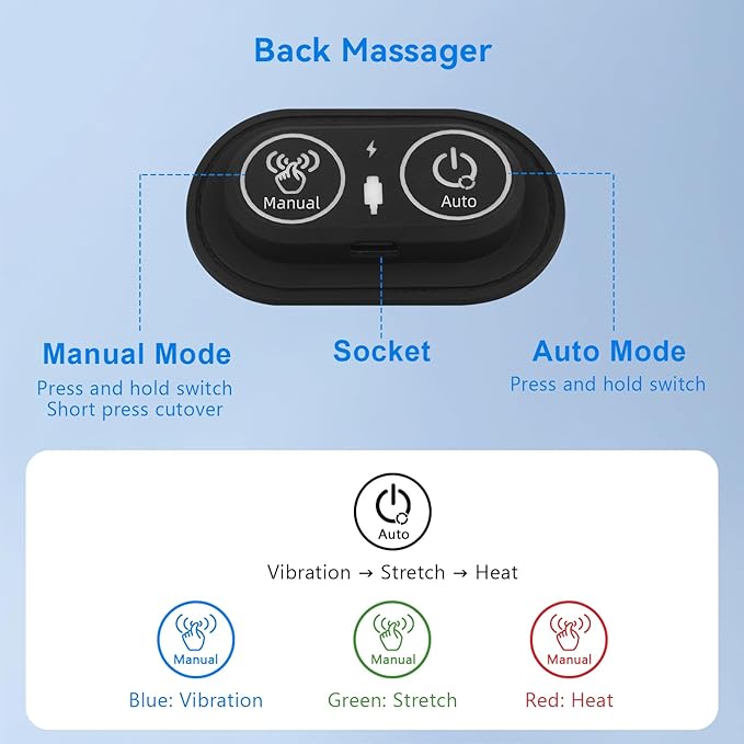 3 in 1 Lower Back Massager - Electric Lumbar with Heat, Vibration Massager, Airbag Traction,Lumbar Support Pillow for Lower Back Pain Relief,Deep Tissue Relaxation FSA Eligible/HSA Eligible