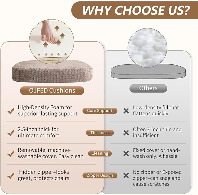 D-Shaped Chair Cushions for Dining Chairs, 2.5” Thick Chair Pads with Washable Comfortable Textured Cover, Non Slip Kitchen Chair Cushions with Ties, 16.5" x 16.5", 2 Pack, Brown
