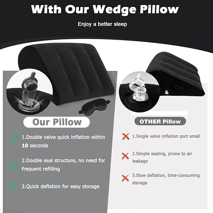 Inflatable Wedge Pillow for Traveling & Sleeping– Portable Bed Wedge Cushion With Silk Eye Mask for Leg Elevation,Back Support & Relaxation,Compact Lumbar Pillow for Camping, Home Use& Outdoor Trip
